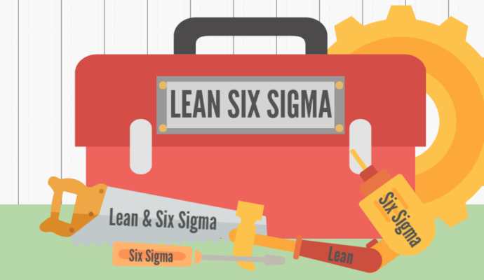 LSS Illinois - What is Lean Six Sigma