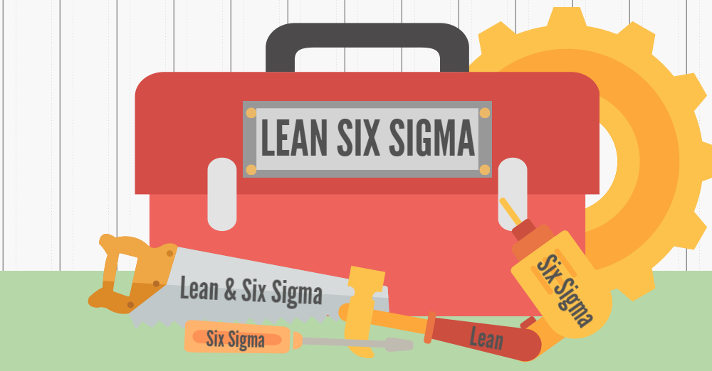 LSS Illinois - What is Lean Six Sigma